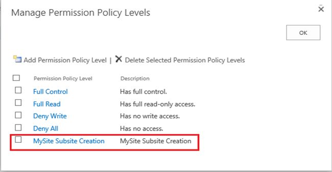 mysite subsite creation